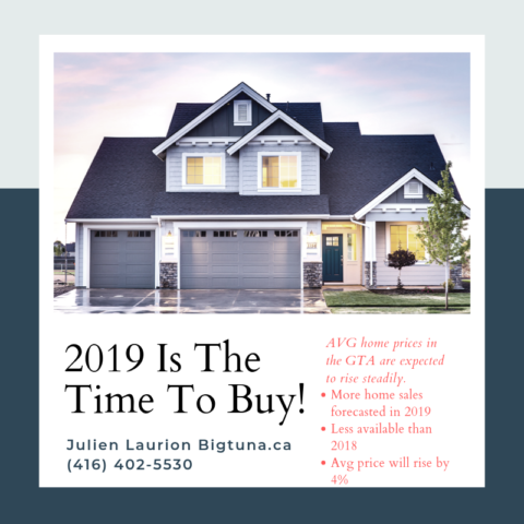 2019 is the time to buy a house